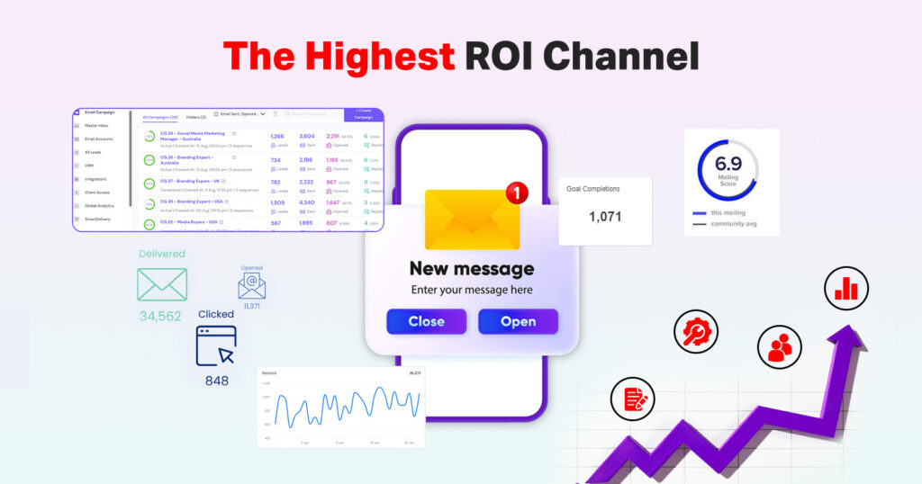 social media is not enough - new marketing ways  - email marketing