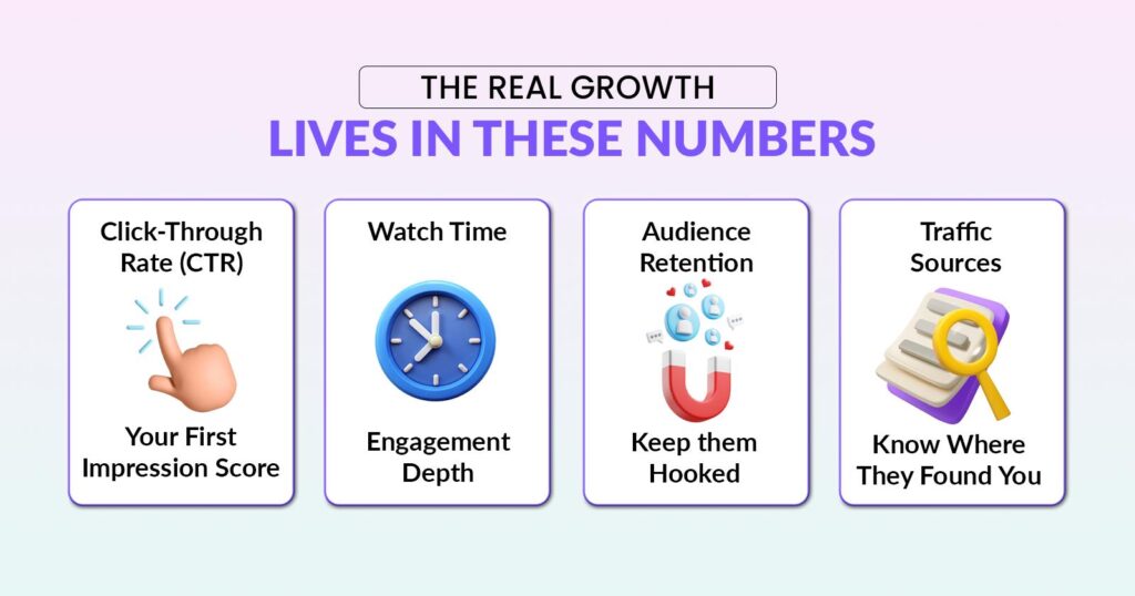 The Core YouTube Analytics Metrics You Must Track