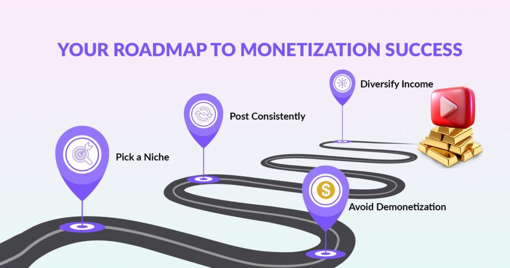 Best Practices to Maximize Your YouTube Monetization in 2026