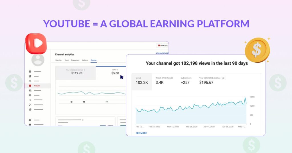 why youtube monetization matters