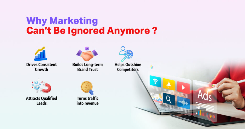 importance of marketing