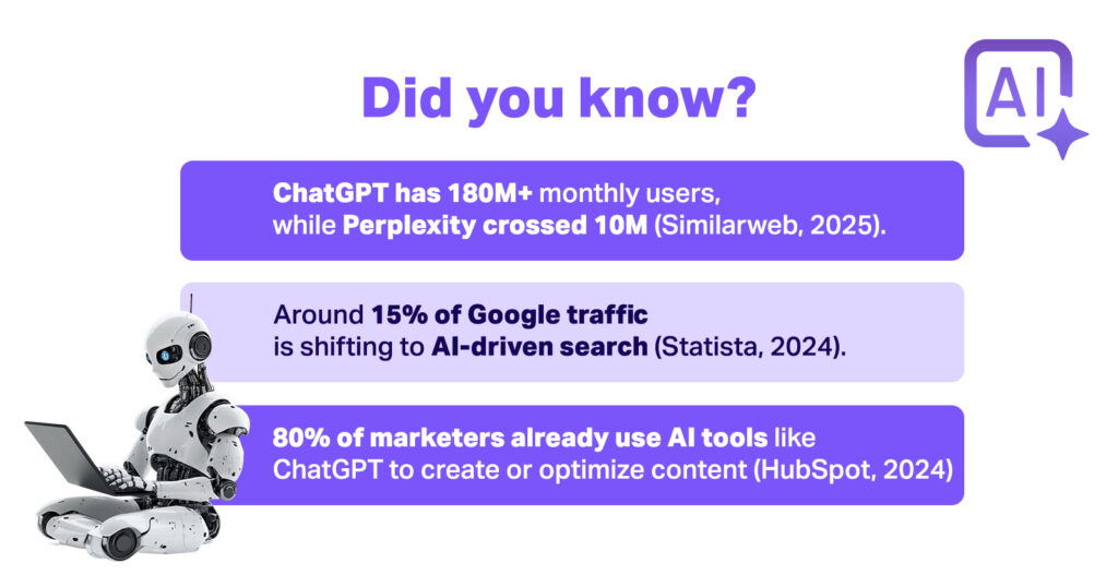 ChatGPT vs. Perplexity comparison - importance of AI