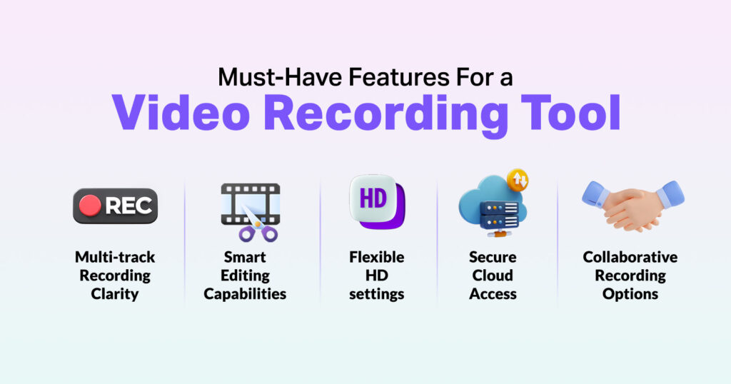 why u need best video recording tools