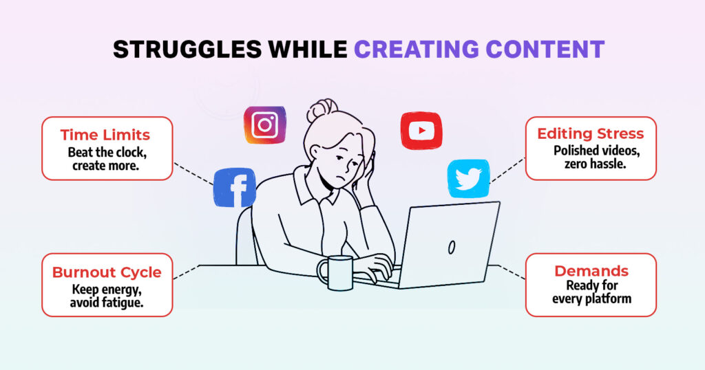 content struggles
