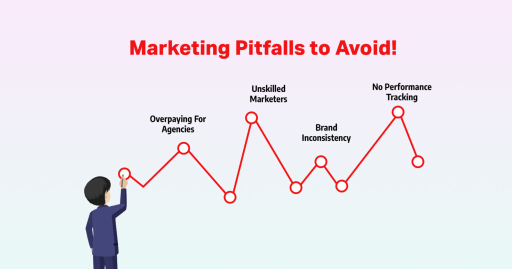 how to market business without hiring team- challenges in marketing