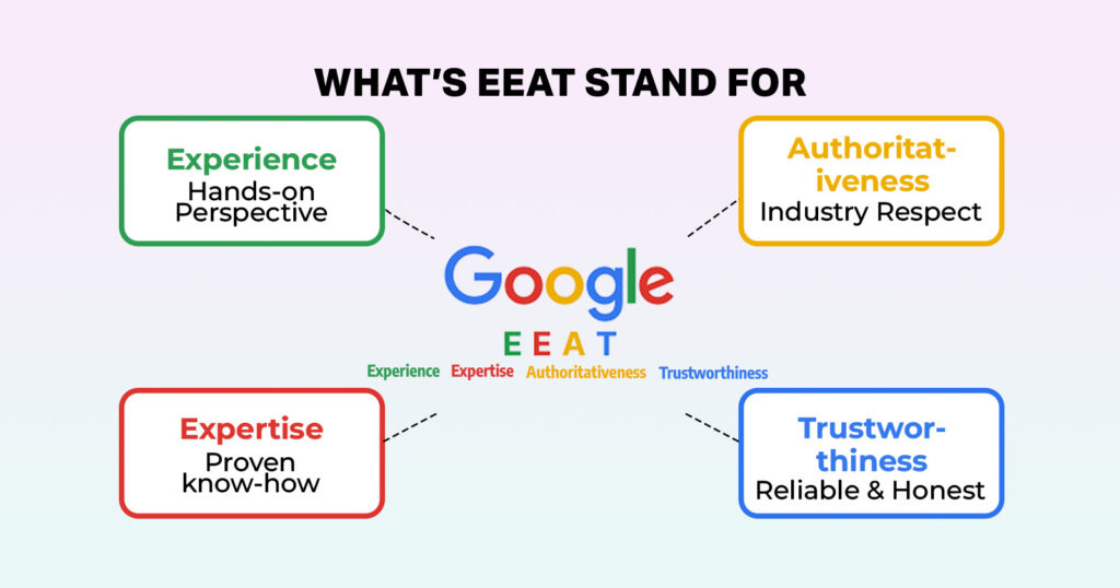 Google E-E-A-T And Why it's Critical for SEO Rankings