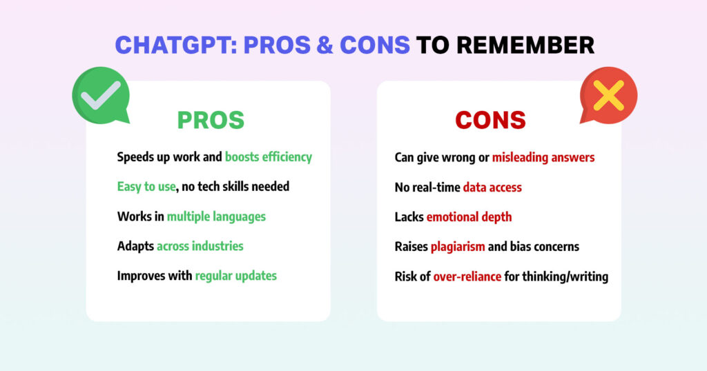 pros and cons of ChatGPT