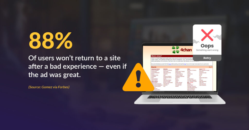How to use facebook ads for SAAS - landing page importance