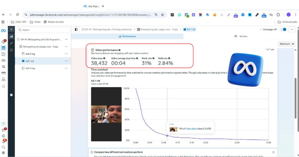 Shortvids ad campaigns