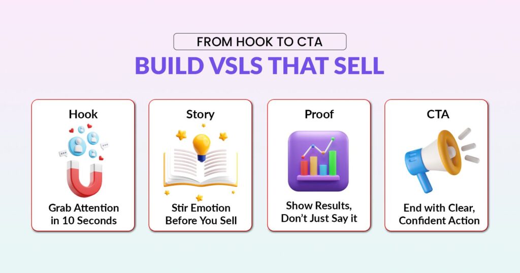 From Hook to CTA - Build VSLs That Sell