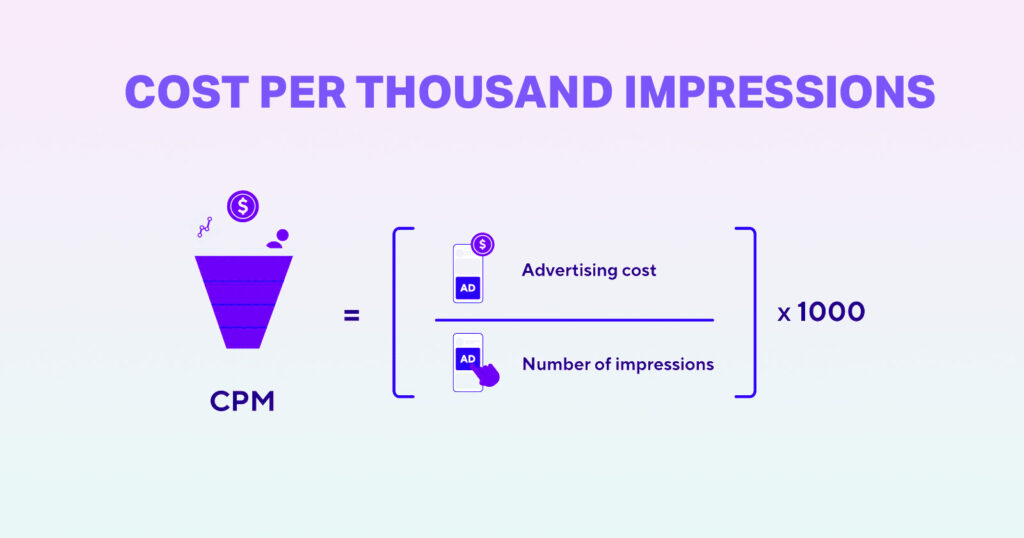 Important Facebook ads metrics - CPM