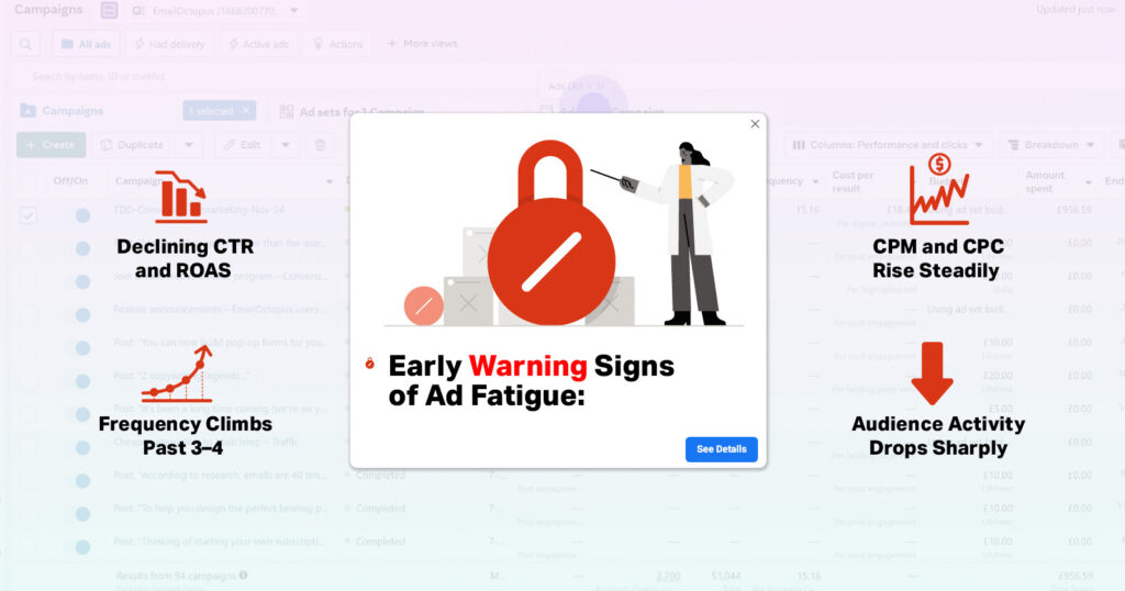 How to Spot Creative Fatigue in Facebook Ads