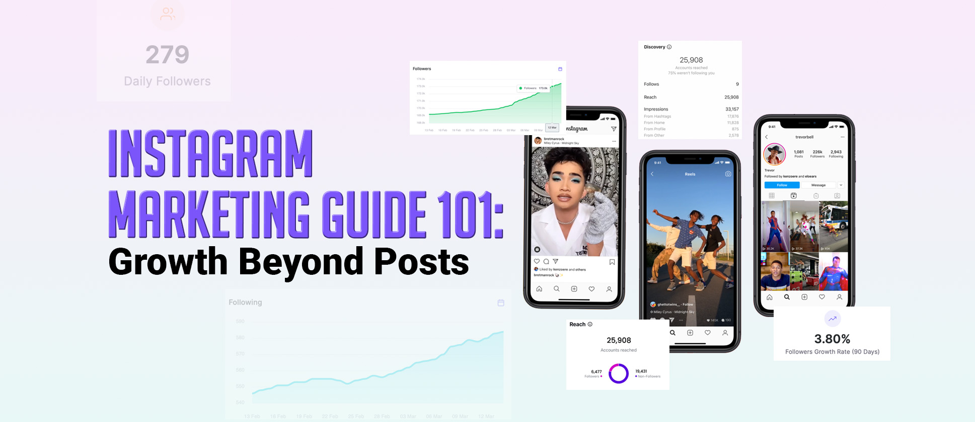 Instagram marketing
