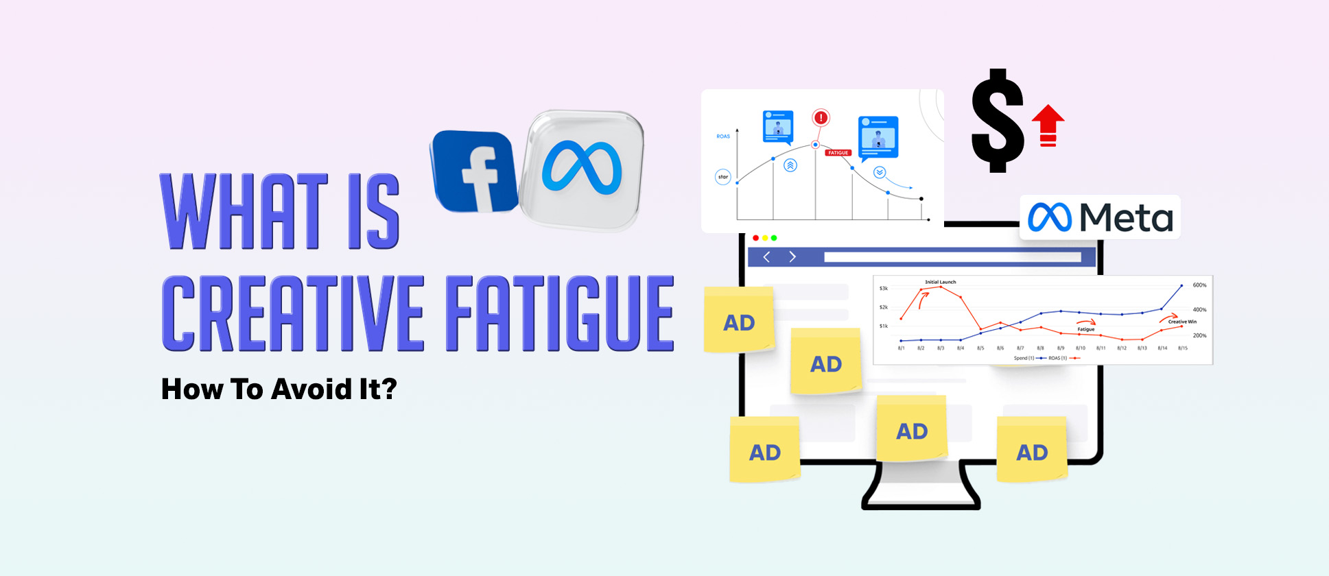 what is creative fatigue