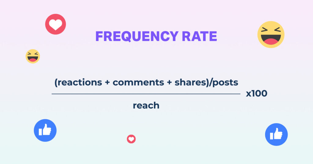 Important Facebook ads metrics - Frequency rate
