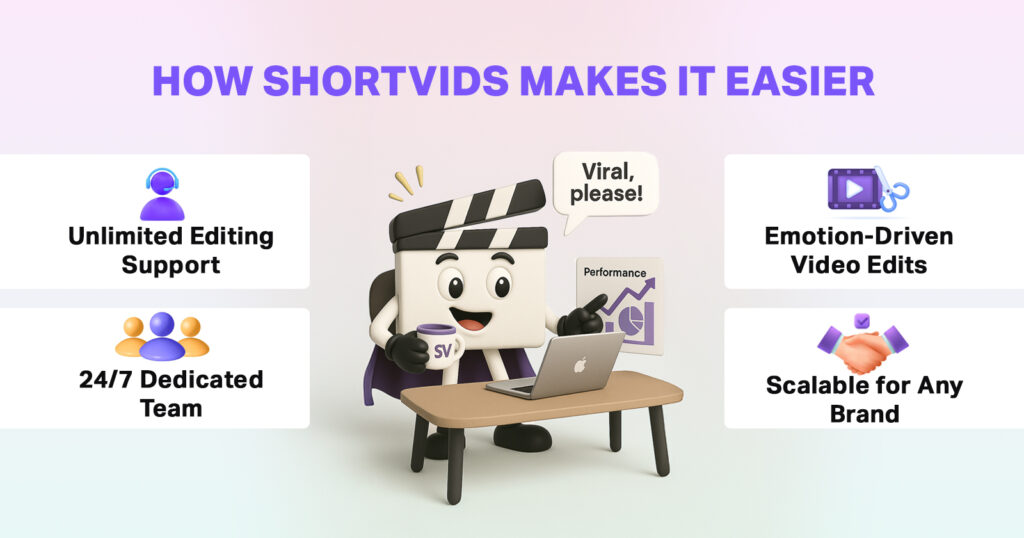 How ShortVids Can Help You Make Your Content Better