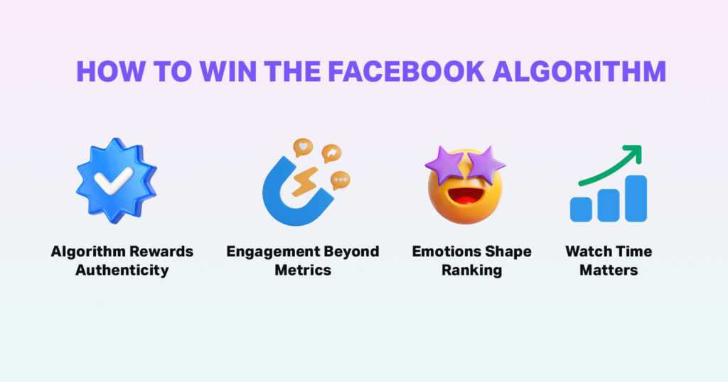 How the Facebook Algorithm in 2026 Impacts Brand Content Performance