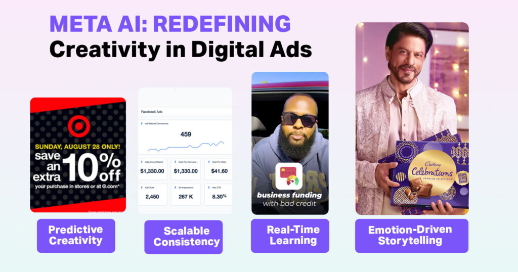 Meta Advantage Plus vs. Manual Campaigns: What’s the Real Difference?