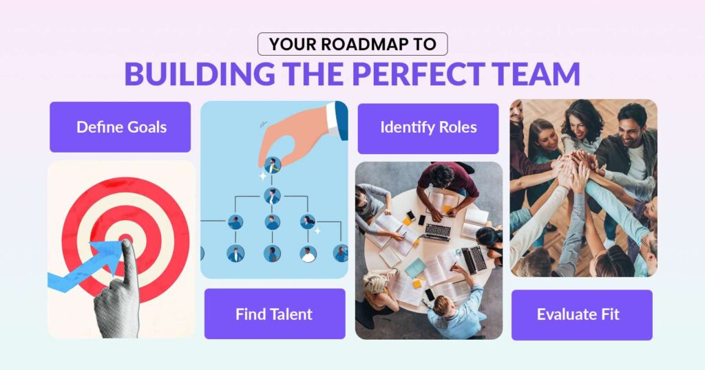 Your Roadmap to Building the Perfect Content Team