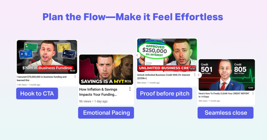 Writing VSL - Step 5: Strategic Structure