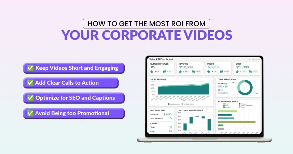 Corporate Videos Can Maximize Your Business ROI
