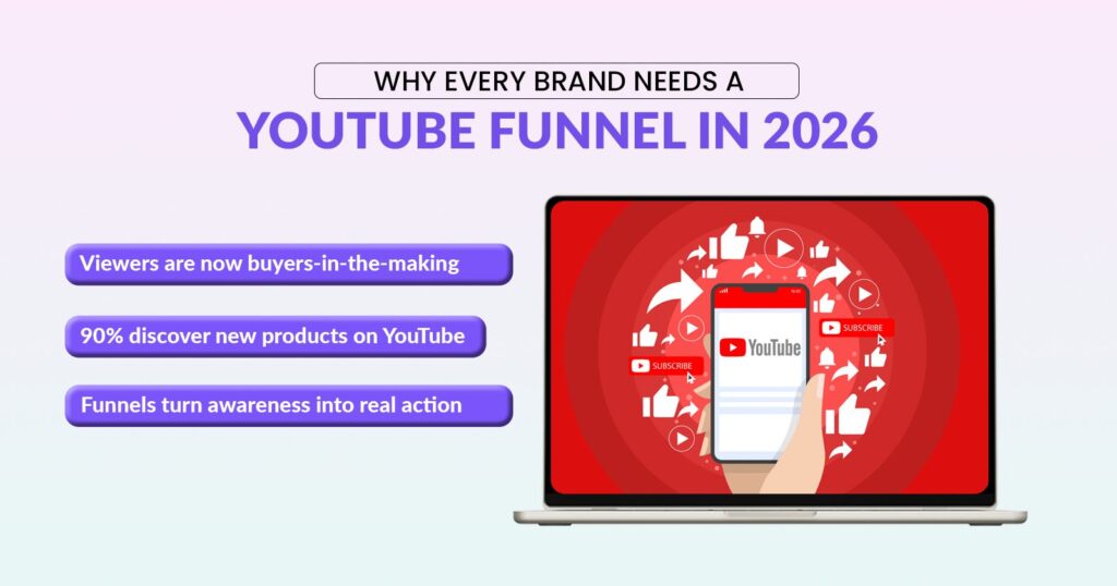 Build a Profitable YouTube Sales Funnel That Drives Real Results