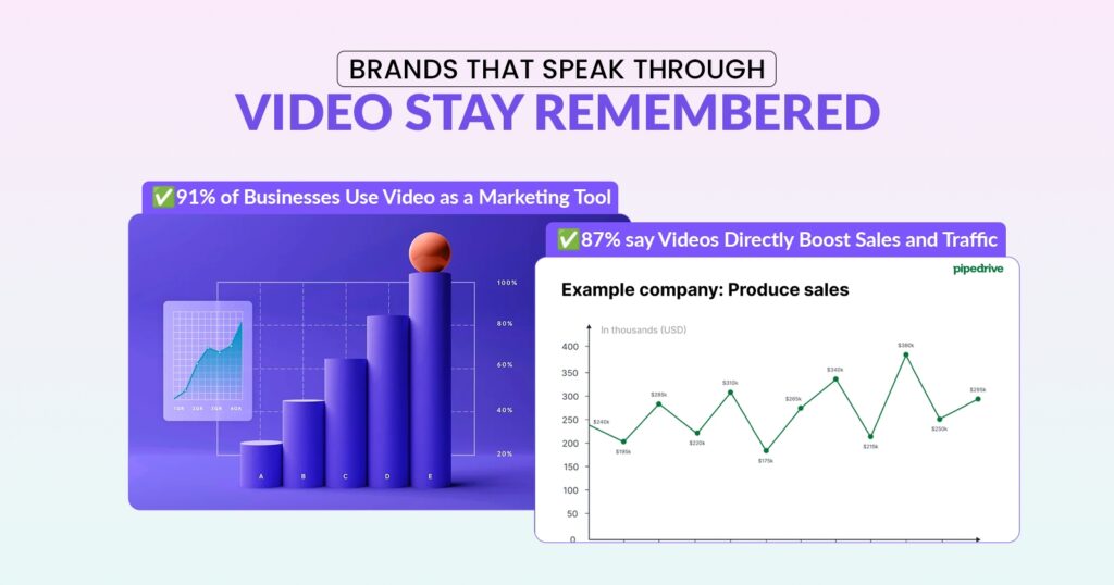 Types of Corporate Videos Every Business Should Know