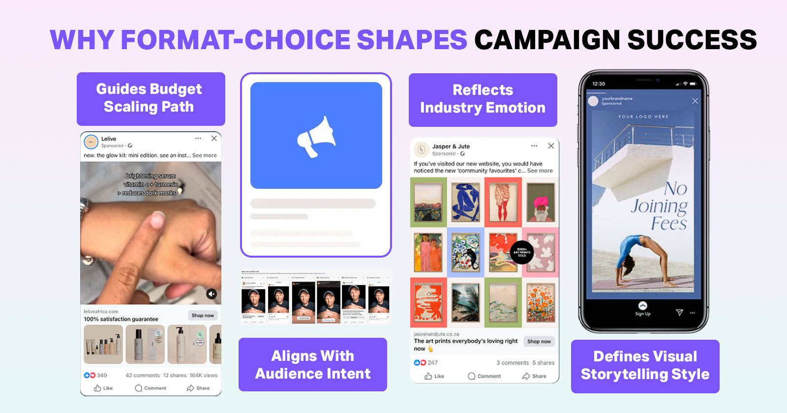 10 Facebook Ad Formats That Print 3x More Revenue in 2026