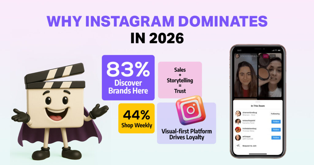 Instagram Strategy Essentials
