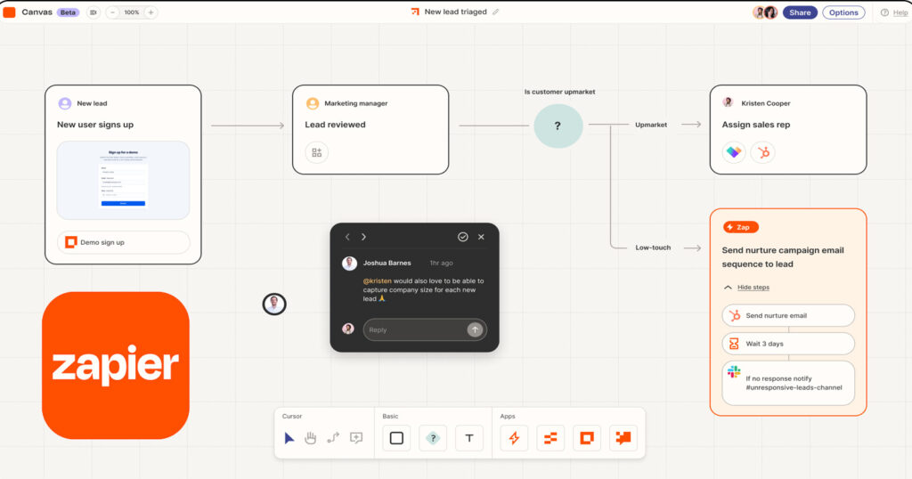 best ai automation tools - Zapier