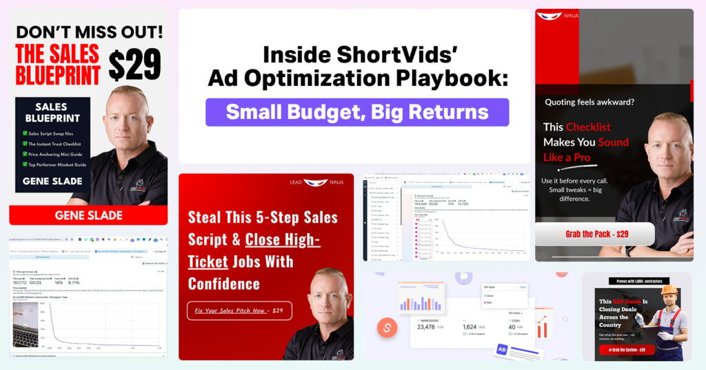 ShortVids’ Smart Facebook Ad Budget And Performance Control