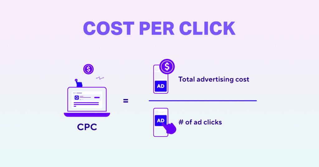 Important Facebook ads metrics - CPC
