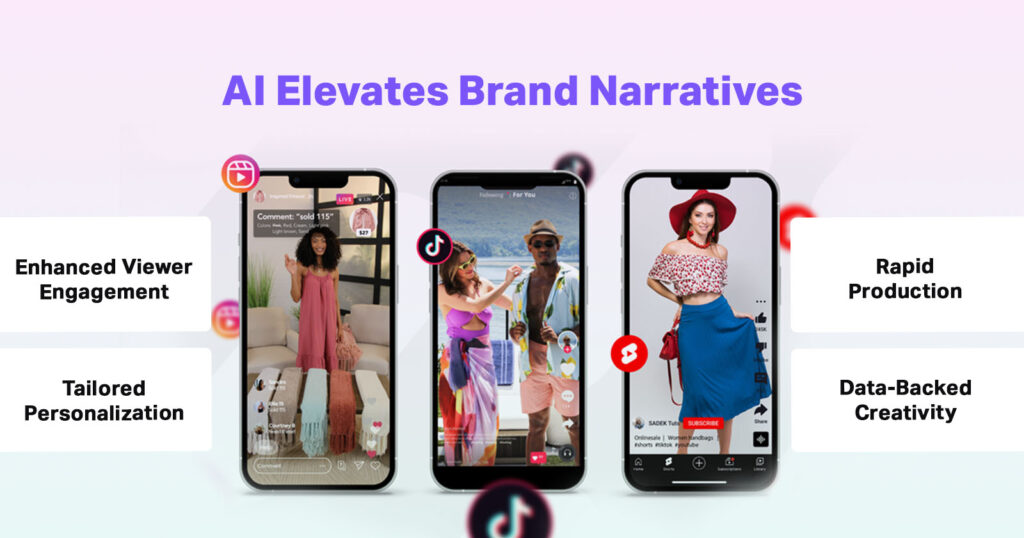 What Are The Effects Of AI YouTube Ads On the Future Advertising?