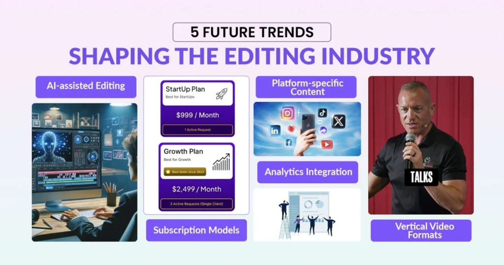 5 Future Trends Shaping the Editing Industry