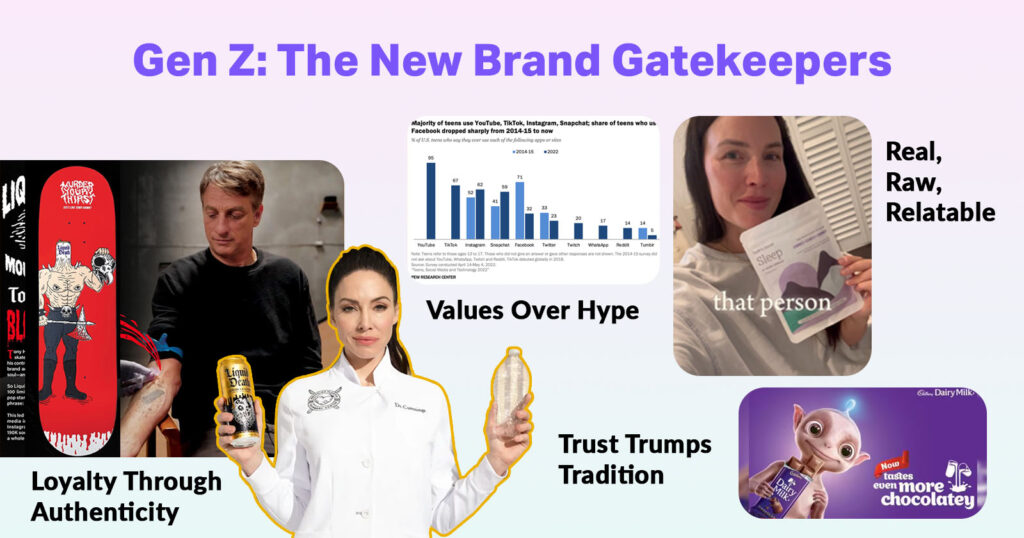 Why Modern Brands Prioritize Gen Z Audiences More