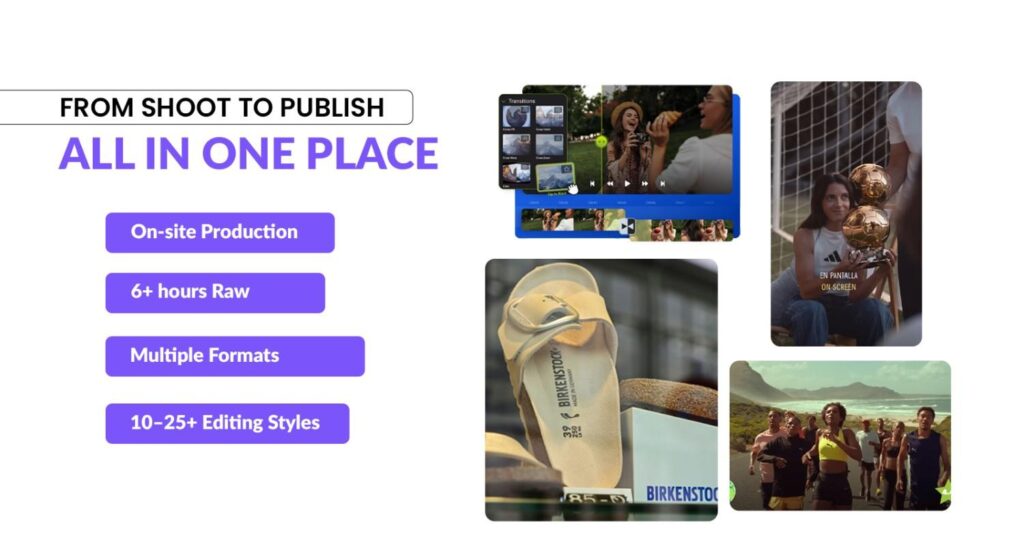ShortVids - From Shoot to Publish - All in One Place