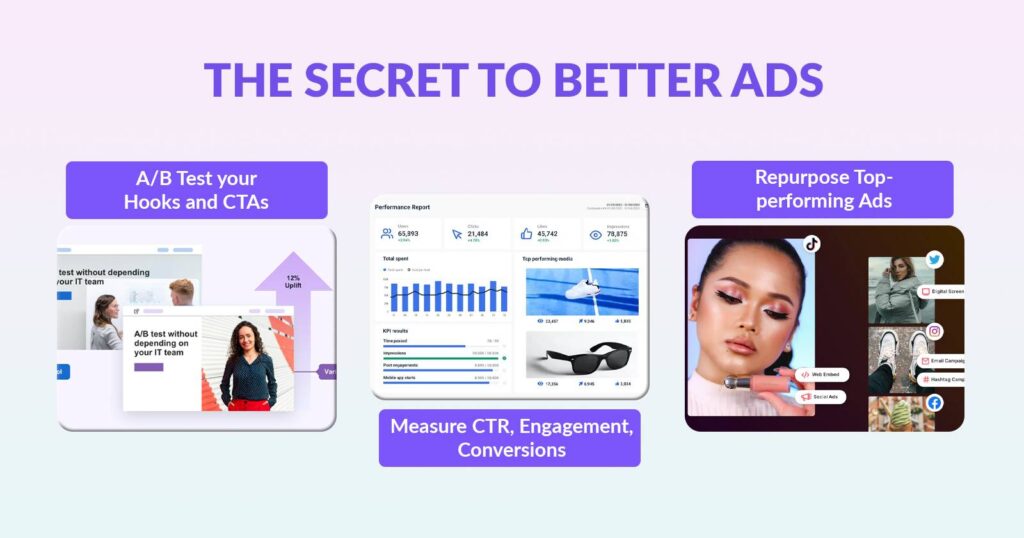 The Secret to Better Ads - 
A/B Test your Hooks and CTAs, Measure CTR, Engagement, Conversions, and Repurpose Top-performing Ads