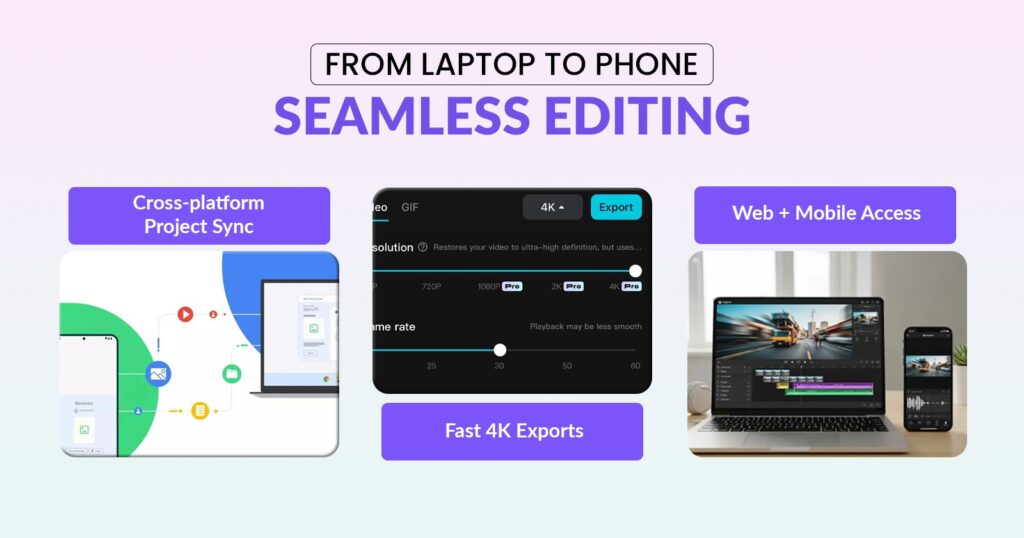 From Laptop to Phone - Seamless Editing