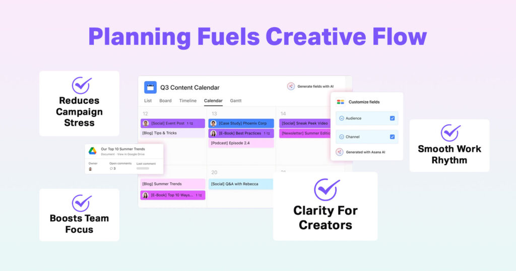 How Does Content Planning Prevent Burnout & Boost Productivity