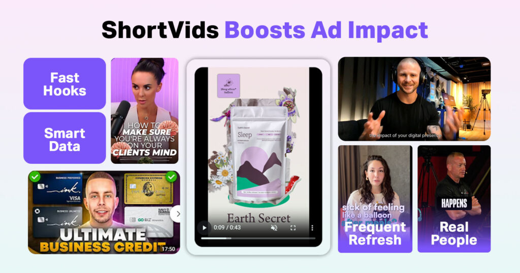 How does ShortVids Boost Video Ad Results?