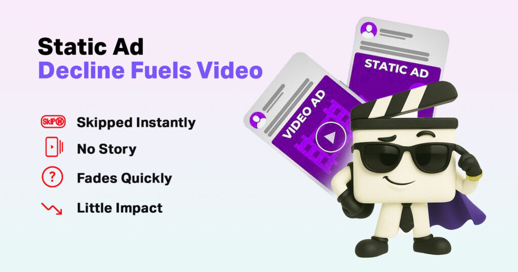 How Is Static Ad Decline Driving Video Wins?
