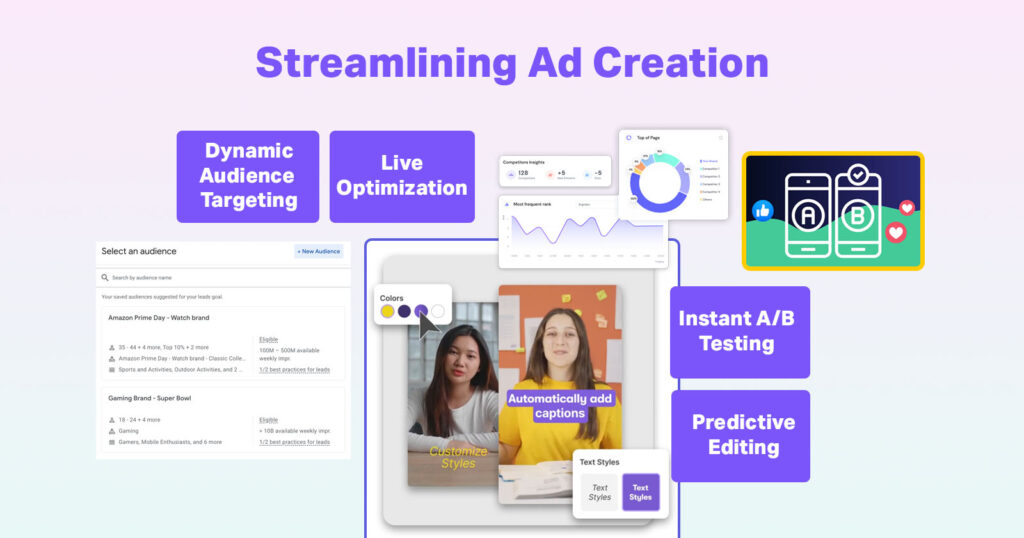 How Does YouTube Ad Automation Streamline The Entire Creation Process?