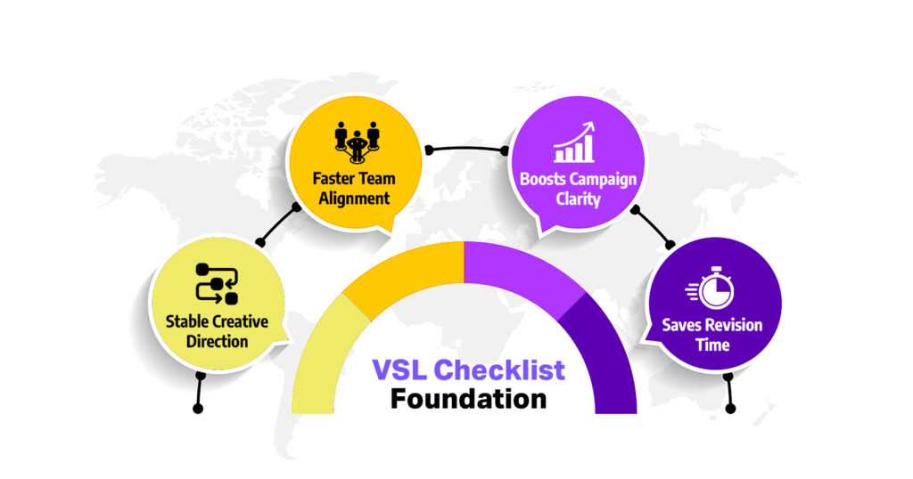 Essential Elements For VSL Checklist and Editing Workflow
