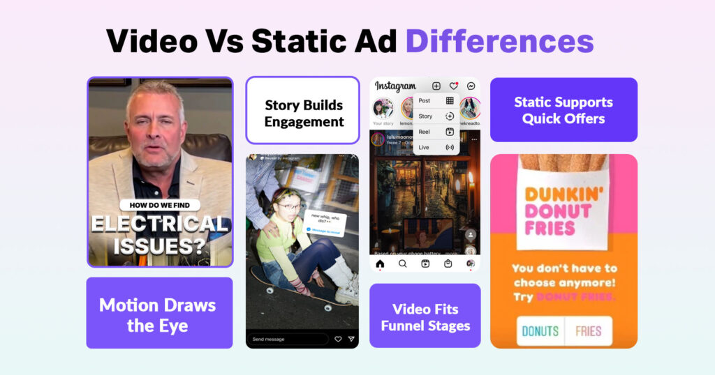 Key Differences Between Short Video Ads and Static Ads