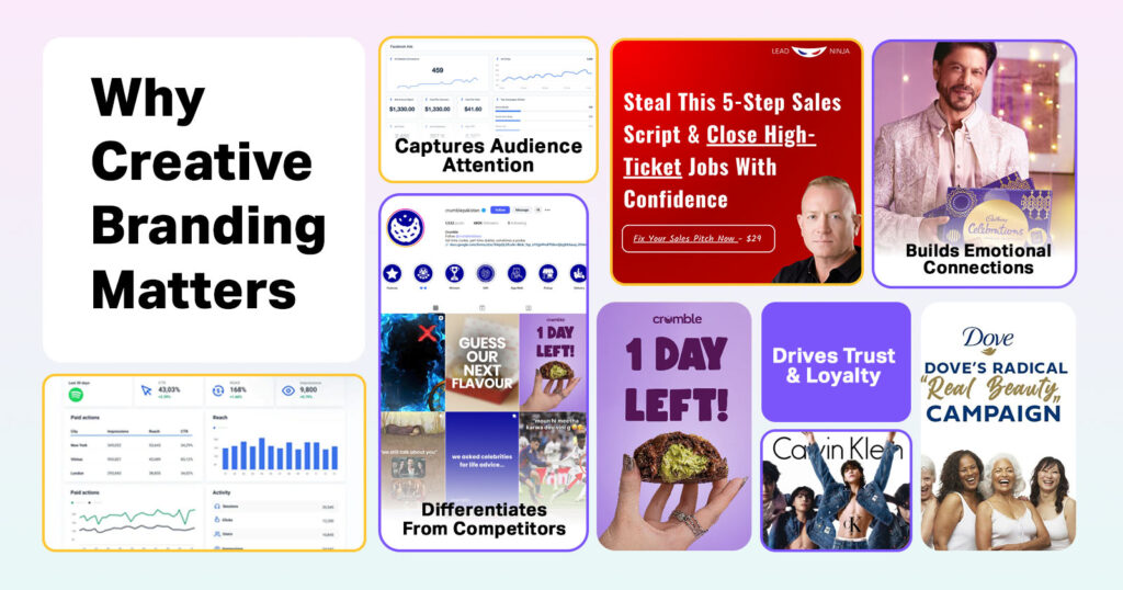 Importance Of Building A Creative Brand