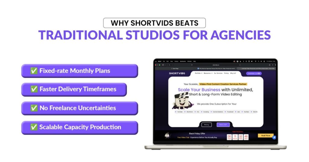 Why ShortVids Beats Traditional Production and Editing for Agencies