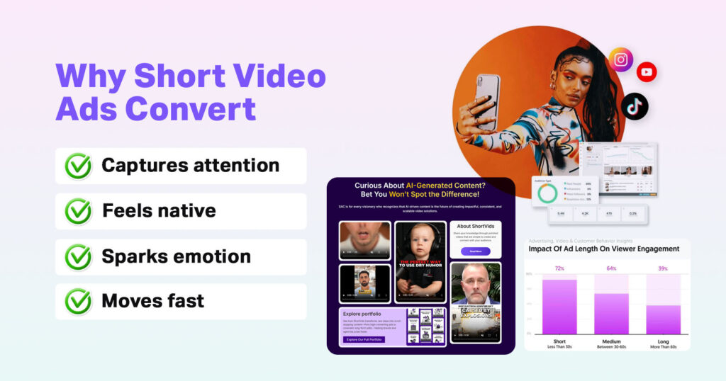 Why Do Short Video Ads Beat Static Ads?
