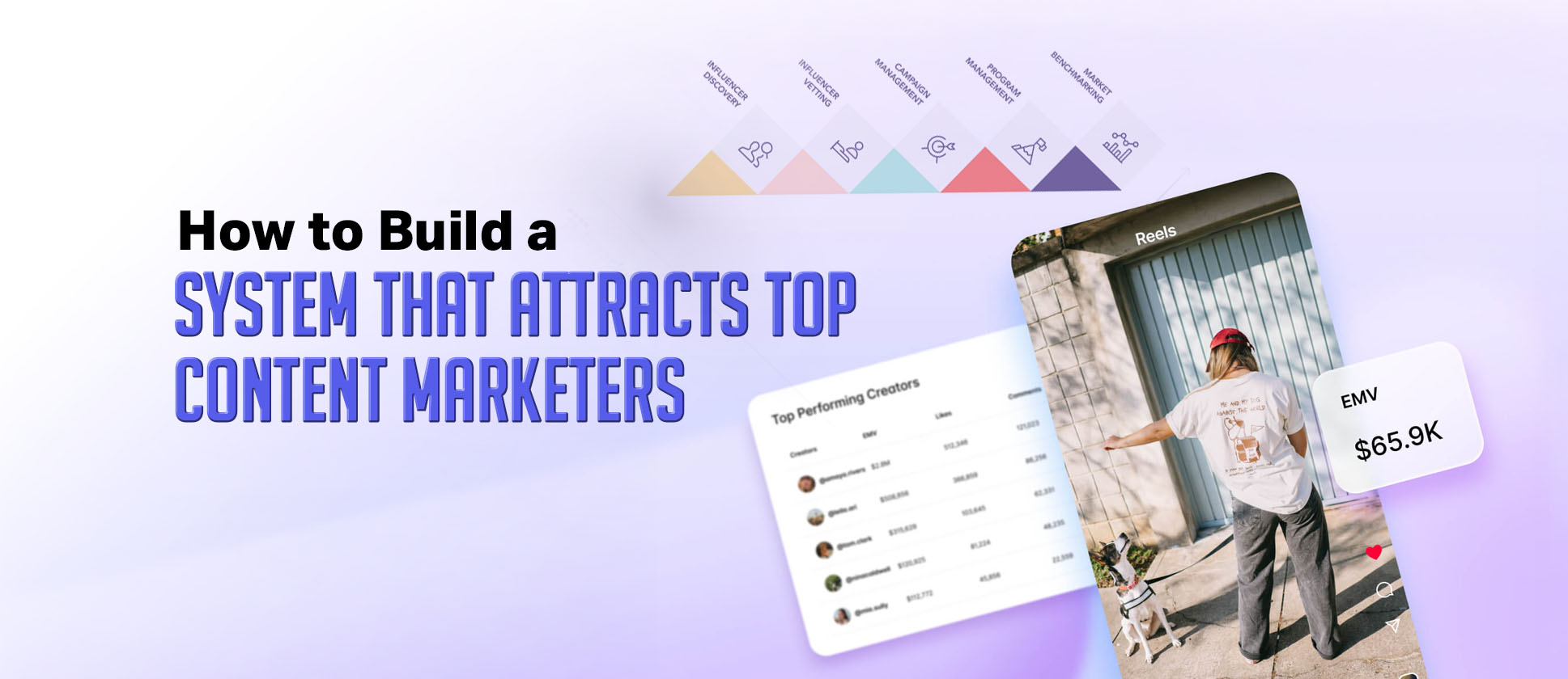 How Can You Build a System That Finds Top Content & Influencer Marketers?