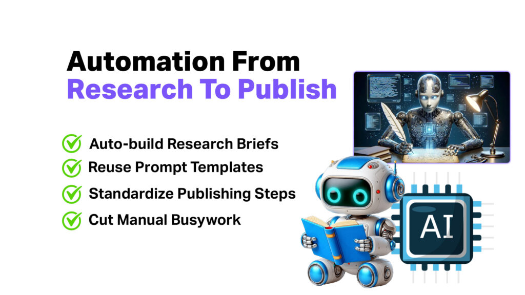 Setting Up Automation for Research-to-Publish Workflows