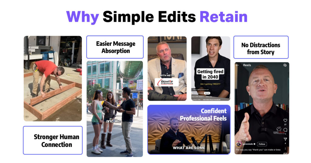 how Clean Editing Increase Viewers Retention